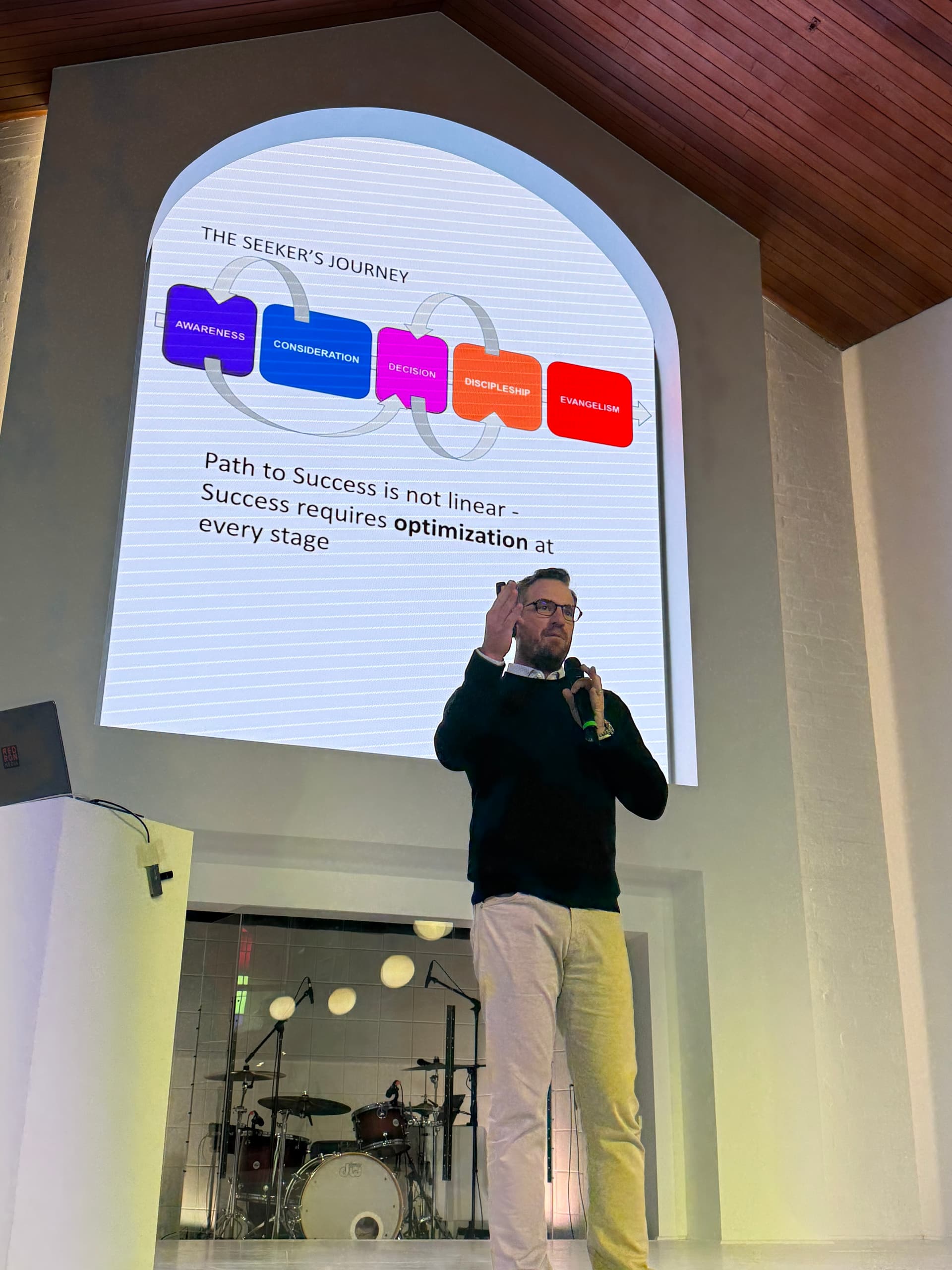 Digital Pathways Summit